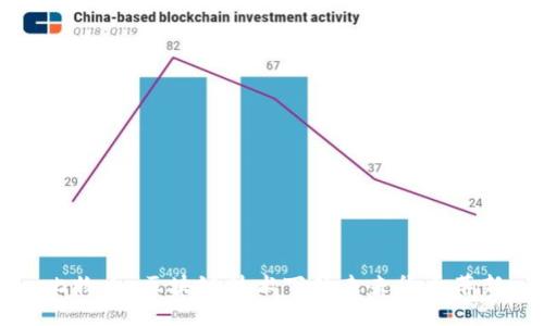 比物币：区块链技术下的未来货币革新