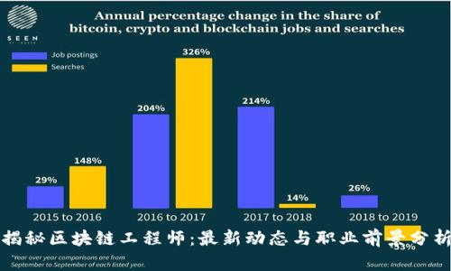 揭秘区块链工程师：最新动态与职业前景分析