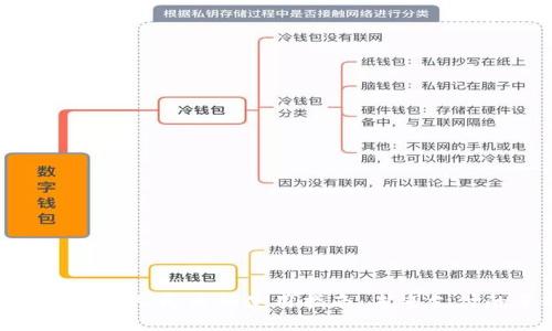 数字区块链人民币的使用指南：未来支付的革命