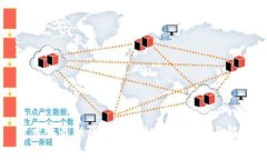黑龙江最新区块链招标公