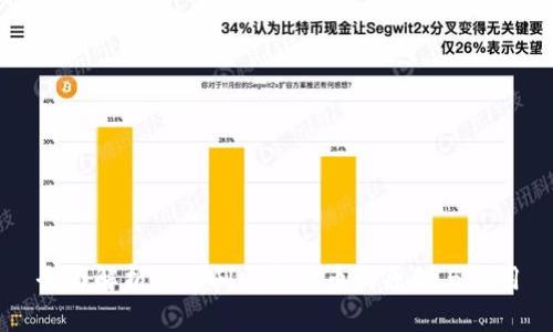 全面解析自动刷区块链币的原理与应用