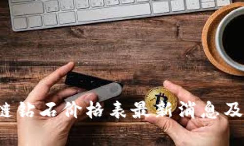 2023年区块链钻石价格表最新消息及市场前景分析
