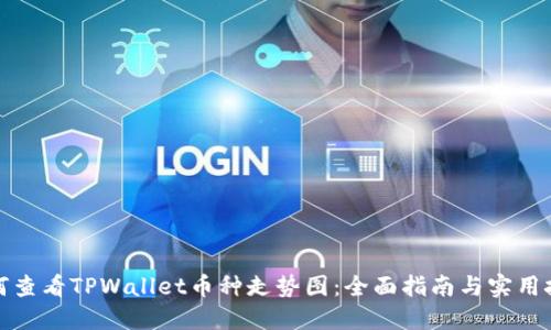 如何查看TPWallet币种走势图：全面指南与实用技巧