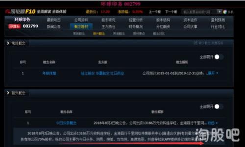 biao ti/biao ti区块链币的种类与投资价值分析/biao ti  
/guanjianci区块链币, 投资, 数字货币, 加密货币/guanjianci

引言
近年来，区块链技术及其相关的数字货币（或称加密货币）逐渐走入公众视野。我们常常听到“比特币”、“以太坊”等等区块链币的名字，但这个领域其实丰富多彩，涵盖了数百种不同的币种。了解每种区块链币的性质、应用场景及其投资价值，对投资者而言都是非常重要的。在这篇文章中，我们将深入探讨各类区块链币，以及它们在投资中的意义。

1. 什么是区块链币？
区块链币是一种基于区块链技术生成的数字货币，属于加密货币的范畴。它们通过去中心化的方式实现交易记录的存储和验证，保证了交易的安全性和透明性。区块链币的原理十分简单，通过密码学的算法来确保交易的真实性，防止出现双重支付等欺诈行为。

2. 区块链币的种类
根据不同的功能和特性，区块链币可以分为以下几类：

h42.1. 主流币/h4
主流币是指在市场上具有较高市值及广泛认可度的币种。例如，比特币（Bitcoin）作为首个也是最知名的数字货币，始终占据市值第一的位置。以太坊（Ethereum）则是基于智能合约技术的第二大加密货币，也是众多去中心化应用（DApp）的基础平台。

h42.2. 平台币/h4
平台币是指由区块链平台发行的代币，通常用于支付平台内的交易费用，或者参与平台生态的治理。例如，币安币（BNB）作为币安交易所的原生代币，用户可以在交易所内以更低的费用进行交易。

h42.3. 稳定币/h4
稳定币是一种锚定法定货币（通常是美元）的加密货币，目的是为了减少价格波动。Tether（USDT）是最著名的稳定币，它通过相应的法定货币储备来保持价格稳定。

h42.4. 代币/h4
代币是指为特定项目或平台创建的数字资产，通常在ICO（首次代币发行）时发行。代币可以代表资产、权益或某种实用性。比如，Chainlink（LINK）是一个提供去中心化预言机服务的代币，广泛应用于智能合约中。

3. 如何选择投资的区块链币
在投资区块链币时，选择合适的币种非常重要。以下是一些评估标准：

h43.1. 市场资本ization（市值）/h4
通常情况下，市值较大的币种相对稳定。例如，比特币和以太坊的市值较大，而一些新兴币种市值可能只在几百万到几千万范围内，风险相对较高。

h43.2. 项目团队及背景/h4
投资者要详细了解每个项目的团队背景及其技术能力。强大的团队和清晰的发展路线能够有效降低投资风险。

h43.3. 社区支持和用户基数/h4
拥有良好社区支持的项目通常能吸引更多的用户与投资者，社区的活跃程度也可以反映出项目的生命力。

h43.4. 应用场景及技术优势/h4
了解币种的实际应用场景，可以帮助预测其未来的价值。例如，一些币种专注于解决特定行业的问题，那么它们的市场需求也相对稳定。

4. 区块链币的投资风险
区块链投资并非没有风险，以下是常见的投资风险：

h44.1. 市场波动性/h4
区块链市场波动性极大，价格可能在短时间内剧烈波动，投资者需要做好心理准备。

h44.2. 法规风险/h4
不同国家的监管政策可能影响区块链币的合法性，一些政策的出台可能导致币种贬值。

h44.3. 项目失败/h4
一些新兴项目由于技术或管理问题可能无法实现目标，导致投资者损失。

h44.4. 安全风险/h4
区块链交易的安全性虽然较高，但仍有可能受到黑客攻击，造成资产损失。

5. 未来发展趋势
区块链币的未来依然充满机遇，随着技术的发展，区块链会在更多领域得到应用。例如，金融、物流、供应链管理等行业都可能因区块链技术而产生深刻的变革。

相关问题解析

1. 比特币和以太坊的区别是什么？
比特币（Bitcoin）与以太坊（Ethereum）是现在加密货币市场上最两具代表性的币种，但其设计目的和功能却有很大差别。比特币作为首个加密货币，它的首要任务是为用户提供一个去中心化的支付方式，旨在替代传统的货币。比特币的设计涵盖了安全、去中心化以及有限供应等特点。而以太坊则更多地关注于智能合约的功能，通过去中心化的方式实现各种应用程序的运行。因此，以太坊的目标并不仅仅是货币支付，它试图构建更大的区块链生态系统，其实用用途远超比特币。此外，两者的共识机制也有不同，虽然都在不断向更环保的共识机制转型，但目前比特币使用工作量证明（PoW），而以太坊已通过升级至以太坊2.0向权益证明（PoS）转型。

2. 投资区块链币的最佳时机是什么？
投资区块链币的最佳时机通常取决于市场的整体走向、币种的技术进展和社区的反应。历史数据显示，很多投资者选择在牛市的初期入场，或者在市场修正时寻找更低的买入价。然而，假如投资者希望获得长期回报，则应关注底层技术的更新迭代和市场需求的变化。此外，某些特殊事件，如硬分叉、新功能上线或重大合作的宣布，也往往会对币价造成影响。一些专业交易者倾向于利用技术分析和市场情绪来把握短期的交易机会。

3. 如何安全存储区块链币？
安全存储区块链币是保护自己资产的重要事项。常见存储方式包括：
ul
    listrong热钱包：/strong适合频繁交易的用户，通过易于使用的在线方式存储，但可能受到网络攻击。/li
    listrong冷钱包：/strong如硬件钱包或纸钱包，虽然不便于频繁交易，但安全性较高，是长期持有的理想选择。/li
    listrong钱包备份：/strong无论使用哪种钱包，都应该及时做好备份，以防资产丢失。/li
/ul
对于大型投资者和企业而言，建议采用多重签名功能，确保安全性和便捷性的平衡。

4. 区块链币的挖矿机制是什么？
挖矿是产生区块链币的过程，通过计算机努力完成复杂的数学问题来维护区块链的安全。比特币使用工作量证明（PoW），计算能力越强，挖掘的可能性越高；而以太坊逐渐向权益证明（PoS）转型，强调持币的数量和时间作为奖励。此外，不同币种的挖矿算法各异，如Litecoin使用“Scrypt”算法，旨在保证挖矿的去中心化。挖矿的难度也会根据网络算力的变化而调整，形成动态的经济环境。挖矿的本质是通过贡献计算能力来获得一定数量的区块链币作为奖励。

5. 如何识别诈骗项目？
在迅速发展的区块链市场中，诈骗现象层出不穷。以下是识别诈骗项目的一些方法：
ul
    li审查项目的白皮书及其技术实现：如果项目没有白皮书或其内容模糊不清，则需谨慎处理。/li
    li了解项目团队：应关注项目背后的团队是否具备相应的技术背景及成功案例。/li
    li评论和社区反馈：通过社交媒体、论坛查看社区的声音，如果大多数声音警惕或负面，则需警觉。/li
    li实时跟踪项目的动态：关注项目更新的频率，如果长时间没有更新，则需提高警惕。/li
    li小心诱人的投资回报：如果项目承诺的回报过于诱人，几乎可以确定是骗局。/li
/ul
识别诈骗项目的基础是对项目的深入研究与判断，而非盲目跟风。

总结
区块链币作为一种新兴资产，给投资者提供了许多机会与挑战。了解市场、选择适合的币种、做好安全存储和识别项目的能力将成为成功投资的关键。希望通过本文的深入分析，能够帮助您更好地理解区块链币及其投资价值。