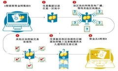 以下是符合您要求的和关