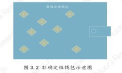 全面解析迪拜币区块链：