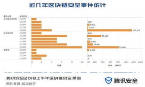 区块链币爪：未来数字货币的颠覆者
