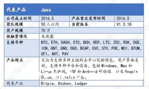 如何避免在使用区块链钱包时被骗：全面的安全指南
