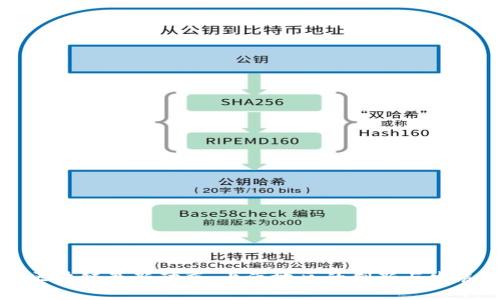 区块链最新动态：上海地区的创新与发展