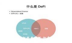 深度解析比特币区块链技