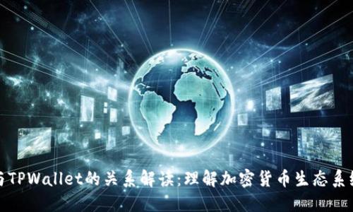 小狗币与TPWallet的关系解读：理解加密货币生态系统的连接