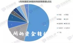  如何将火币交易所的资金