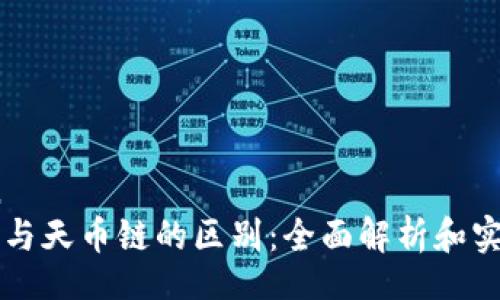 aliyun
区块链与天币链的区别：全面解析和实践应用