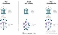 探索趣步区块链币：如何通过健身获得财富