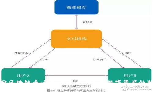 如何有效区分区块链币：深入解析不同类型数字资产的独特性与价值