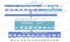 biao ti区块链的发明比比特币早：揭秘区块链技术