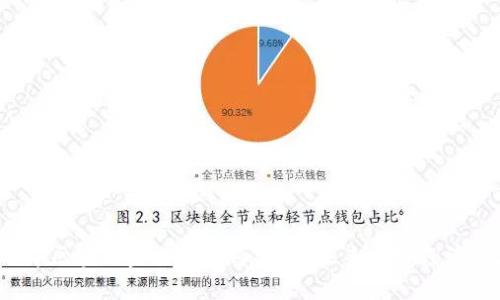 2023年区块链蓝皮书发布：挖掘未来数字经济的潜力