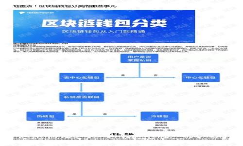 新加坡区块链最新消息：2023年最具影响力的趋势与动态分析