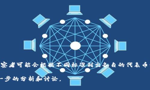 区块链30代表的币种并不是一个固定的通用概念。可能您是指区块链领域中一些具有重要地位或者广泛认可的加密货币。在加密货币市场上，常常会出现一些以市值、影响力或者技术创新为标准的排名。

以下是一些在区块链和加密货币领域被普遍认为影响力较大的币种：

1. **比特币（Bitcoin, BTC）**：
   - 被认为是第一款加密货币。
   - 市场份额最大，具有极高的认可度。

2. **以太坊（Ethereum, ETH）**：
   - 引入了智能合约的概念。
   - 支持了去中心化应用和各种代币的创建。

3. **币安币（Binance Coin, BNB）**：
   - 币安交易所发行的代币。
   - 常用于减免交易手续费。

4. **卡尔达诺（Cardano, ADA）**：
   - 针对可扩展性和可持续性设计的区块链平台。

5. **瑞波币（Ripple, XRP）**：
   - 主要用于跨境支付和金融机构之间的转账。

6. **索拉纳（Solana, SOL）**：
   - 强调快速交易和低费用的高性能区块链。

以上只是一些例子，并不代表所有可能的“区块链30代表”。各个分析机构、投资者和市场观察者可能会根据不同标准列出各自的代表币种。在这个快速变化的市场中，新的项目和技术不断涌现，使得这个领域充满了活力和机遇。

如果您有特定方向或具体币种对比的需求，请提供更多详细信息，我将很乐意帮助您做进一步的分析和讨论。