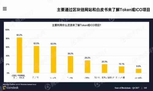 ```
Pi币：颠覆传统金融的区块链3.0的先行者