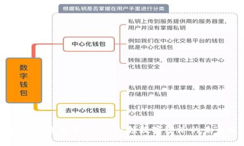 大连区块链最新规划：引领数字经济的未来发展