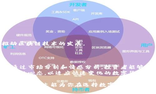 区块链技术对数字货币的影响及最佳选择指南

区块链, 数字货币, 投资, 技术发展/guanjianci

引言
随着科技的不断进步，区块链技术正在成为现代金融世界的重要支柱。无论是在银行业、供应链，还是在数字货币领域，区块链的应用使得交易变得更加安全和高效。然而，市场上有成千上万种数字货币。投资者需要明智选择，以实现最佳财务收益。本文将深入探讨区块链技术及其对数字货币的影响，帮助读者找到适合自己的币种。

区块链技术简介
区块链是一种去中心化的分布式账本技术。它通过将交易记录按时间顺序串联在一起，形成一个无法篡改的数据链。每个区块包含一定数量的交易信息，并通过密码学保证安全性。
区块链的核心特性包括透明性、不可篡改性和去中心化。这些特性使得区块链技术在金融、医疗、物流等多个行业都有广泛应用。尤其在数字货币领域，区块链为交易提供了一个安全可靠的环境。

数字货币的崛起
自比特币于2009年问世以来，数字货币市场迅猛增长。比特币不仅引领了数字货币的潮流，还催生了许多其他加密货币。比如以太坊、瑞波币等，各自有其独特的功能和应用。
数字货币的优势体现在其去中心化的特性。无论是在交易速度、安全性，还是在降低交易费用方面，数字货币都在逐步取代传统金融体系。

哪些币种值得投资？
在选择投资币种时，投资者需要考虑多个因素，包括市场潜力、技术创新、团队实力等。以下是几种值得关注的数字货币：

h4比特币（Bitcoin）/h4
比特币是最早且最知名的数字货币。它在市场上占据着主导地位。比特币的稀缺性使得其价格长期呈上升趋势。作为一种“数字黄金”，比特币被视为一种保值的资产。

h4以太坊（Ethereum）/h4
以太坊是一个开源的区块链平台。它不仅支持数字货币的交易，还能运行智能合约。以太坊的灵活性使其在区块链应用中具有广泛的前景。投资以太坊，既是对数字货币的投资，也是对未来区块链应用发展的投资。

h4瑞波币（Ripple）/h4
瑞波币致力于解决跨境支付问题。其算法可以实现快速交易，显著降低费用。对于那些希望在国际贸易中进行投资的人来说，瑞波币无疑是一个不错的选择。

h4其他新兴币种/h4
除了以上三种，市场上还有许多新兴币种。投资者可以关注项目团队的背景、技术创新以及市场需求。例如，链环币、萤火虫币等都在某些特定领域表现突出。

如何分析币种？
在选择币种时，市场分析至关重要。投资者可以通过技术分析、基本面分析和情绪分析来判断市场趋势。

h4技术分析/h4
技术分析是通过图表和数据来判断币种价格走势的方法。投资者需了解支撑位、压力位和均线等技术指标，以预测价格波动。

h4基本面分析/h4
基本面分析则关注币种的实际应用和市场需求。这包括项目的白皮书、团队背景、资金链等。了解这些信息有助于判断币种的长远潜力。

h4情绪分析/h4
情绪分析通过市场参与者的心理状态来判断市场趋势。社交媒体、新闻报道和市场动态等因素都能影响投资者的情绪，从而影响币种价格。

区块链的未来趋势
区块链技术的发展潜力巨大。我们可以预见，未来区块链将应用于更多领域，如供应链管理、医疗记录、身份验证等。数字货币的普及也将进一步推动区块链技术的发展。
而在未来的数字货币市场中，投资者也将面临更多选择和挑战。持续关注市场动态，不断更新自己的知识储备，将是成功投资的关键。

总结
区块链技术的崛起为数字货币市场带来了前所未有的机会。虽说数字货币的选择繁多，但比特币、以太坊和瑞波币等仍然是值得关注的投资标的。通过市场分析和情感分析，投资者能够做出更科学的决策。
未来，区块链技术的进一步发展将为数字货币市场带来更多机遇与挑战。投资者需保持敏锐的市场洞察力，把握数字货币的投资机会。始终保持学习的心态，以适应快速变化的数字货币市场。最终，只有那些能够有效运用知识和技术的投资者，才可能在这个充满不确定性的市场中取得成功。 

为了在复杂的市场环境中立于不败之地，投资者应关注技术发展、市场趋势及新兴机会。与其盲目跟风，不如保持冷静的头脑，制定合理的投资策略。希望本文能为你在选择数字货币时提供一定的帮助和启发。