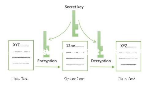 在这里，提供一个关于鹿谷区块链的、相关关键词，并且可以拓展成详细的内容。


鹿谷区块链的最新消息：如何推动地方经济发展的新动力