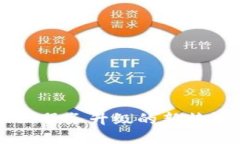 全面了解TPWallet服务升级的