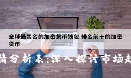 下周区块链行情分析表：深入探讨市场趋势与投资机会