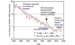 思考一个适合推广并且符合的优秀，聚焦关键词