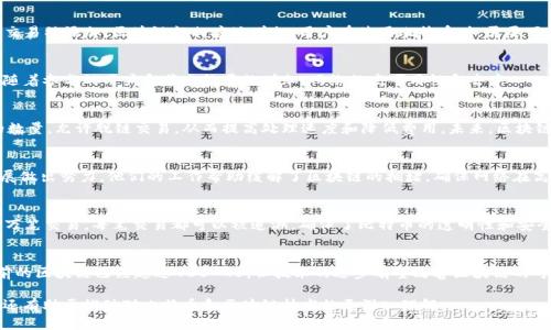 要讨论比特币区块链的大小，我们首先需要了解区块链的基本概念以及其对比特币网络的重要性。比特币区块链是一个去中心化的分布式账本，用来记录所有比特币交易。随着时间的推移，区块链不断扩展，每个新的区块包含交易数据和其他信息。

比特币区块链的基本结构
比特币区块链由一系列的区块组成。这些区块以链条的形式连接在一起，每个区块都包含了若干打包的交易信息。区块链的开放性和透明性确保了所有交易的可追溯性。这种结构也增强了系统的安全性，防止篡改和欺诈。

区块链的大小如何计算
比特币区块链的大小可以通过几个关键因素来计算。首先，每个区块的大小限制为1 MB。因此，区块数量直接影响整个链的容量。其次，每个区块的生成时间约为10分钟，这意味着在24小时内，理论上能生成144个区块。

比特币区块链目前的大小
截至2023年，比特币区块链的总大小已经超过了400 GB。这意味着，它在过去几年里不断增长。每当新的交易被添加，区块链就相应地增加。用户在使用比特币时，需要下载和同步这个区块链，以便验证交易。

全球的数据存储和比特币区块链的关系
随着区块链大小不断增加，数据存储对于用户和节点的影响也在加强。全节点需要大量的硬盘空间。此外，随着参与的用户和节点数量的增加，网络的高可用性和去中心化特性也需要更高效的数据存储方案。

区块链扩展性与未来的展望
比特币网络正在探索解决方案来提高区块链的扩展性，例如闪电网络。这些解决方案旨在减少链上交易的数量，允许脱链交易，从而提高处理速度和降低费用。未来，区块链的技术及其应用可能会继续演变，从而使其更加高效和易用。

社群与开发者的参与
比特币的发展离不开广泛的社群参与和开发者的贡献。全球各地的开发者都在为比特币协议的改进和扩展做出努力。他们的工作帮助缓解了区块链的拥堵，确保网络在高需求时期仍然稳定和安全。

多少交易记录在区块链上
除了区块链的大小，比特币所记录的交易数量也是一个重要的指标。目前，区块链上已经记录了超过7000万笔交易。每笔交易都可以被追溯，确保了比特币的透明性和安全性。

总结
比特币区块链的大小是一个动态变化的概念。随着交易数量的增加，区块链的体积也在不断扩大。虽然当前的区块链已经超过400 GB，但技术的进步有望改善区块链的可扩展性和存储效率。比特币作为一种数字资产，其背后的区块链技术将不断发展，影响着全球的金融生态。

此外，用户在使用比特币时，需了解区块链的基本结构及其运作方式。这不仅有助于提高用户的安全意识，还有助于推动对比特币和区块链技术的更深入理解。