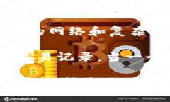 比特币（Bitcoin）是一种数字货币，最早由一个化