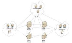 币圈霸主如何利用区块链实现财富自由