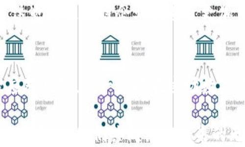 
虚拟币的崛起与中国区块链的未来：探索机遇与挑战

关键词
虚拟币, 中国区块链, 投资机会, 技术创新

引言
近年来，虚拟币的崛起引发了全球的热议。比特币以其去中心化的特点和高回报的潜力，吸引了无数投资者的关注。与此同时，中国的区块链技术也在不断发展，成为全球金融科技创新的重要一环。本文将深入探讨虚拟币在中国的发展历程、带来的具体成果，以及中国区块链的未来趋势。

虚拟币的起源与发展
虚拟币，尤其是比特币，最早在2009年由一个名为中本聪的人或团队提出。其核心理念是去中心化，通过区块链技术实现交易的透明性和安全性。在此之后，越来越多的虚拟币相继而生，如以太坊、瑞波币等。这些虚拟币各自有着不同的技术基础和应用场景。

在中国，虚拟币的出现同样引起了人们的极大兴趣。尽管政策的监管在不断收紧，但市场需求依然强劲。许多人看到虚拟币作为一种新兴的投资机会，渴望在这场数字货币游戏中分一杯羹。

中国区块链的发展现状
中国的区块链技术在过去几年中取得了显著的进展。2019年，中国国家主席习近平在一次讲话中强调了区块链技术的重要性，表示要加大对区块链技术的支持和投入。这一政策导向为区块链产业的快速发展铺平了道路。

中国的区块链应用领域非常广泛。从金融服务、物流追踪，到数字身份验证、版权保护，区块链技术正在逐步渗透各个行业。尤其是在金融领域，区块链被视为降低交易成本、提高效率的重要解决方案。

虚拟币对中国经济的影响
虚拟币在中国的快速发展不仅改变了投资市场，也在一定程度上推动了经济的转型。越来越多的传统企业开始尝试与区块链技术结合，以提高运营效率和客户体验。

例如，某些银行通过使用区块链技术实现跨境支付，降低了交易成本和时间。同时，虚拟币的流行也促使金融机构加速数字货币的研发，推动数字人民币的试点进程。

投资虚拟币的机遇与挑战
对投资者而言，虚拟币市场充满了机遇与挑战。投资价值的快速波动使得许多人在短时期内获得了可观的收益。然而，随之而来的是高风险。市场的极端波动性和政策的不确定性，令许多投资者深感困惑。

在进行虚拟币投资前，潜在投资者应当充分了解市场的动态。技术分析、市场趋势和政策环境等因素，都是决定投资成败的关键。

中国区块链的未来趋势
展望未来，中国的区块链产业仍有广阔的发展空间。随着技术的不断进步，区块链将在更多领域发挥作用。特别是在金融、物流、医疗等行业，区块链的应用将更加深入。

此外，政策的支持将为区块链的健康发展提供保障。近年来，中国政府加大了对区块链技术的监管力度，积极引导行业规范发展。这也为区块链企业创造了更加良好的生存环境。

结语
总的来说，虚拟币与中国区块链的结合为我们展示了一个充满机遇的未来。虽然挑战依然存在，但只要我们能够抓住机遇，合理应对风险，就一定能在这场数字经济浪潮中立于不败之地。

无论是作为投资者还是从业者，我们都应当保持对这一领域的关注。虚拟币和区块链不仅仅是技术的创新，更是改变世界的一种力量。让我们共同期待未来的无限可能。