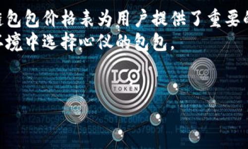    最新区块链包包价格表：如何通过区块链技术获取最低价和最大利益  / 

 guanjianci  区块链, 包包价格, 价格表, 最低价  /guanjianci 

引言
近年来，区块链技术在各个领域的应用越来越广泛。无论是金融、物流，还是时尚行业，都在积极探索区块链的潜力。在时尚行业中，包包作为一种重要的配饰，受到了越来越多的人关注。人们对于包包的需求不仅限于外观和品牌，价格透明化和背后的制作工艺也成为了购买决策的重要因素。
那么，如何借助区块链技术获取包包的最新价格信息呢？本文将为大家带来一份最新版的区块链包包价格表，并探讨如何通过这些信息获取最低价和最大利益。

区块链技术的应用
区块链技术的核心在于去中心化。在传统的包包市场中，价格往往受到中间商和品牌策略的影响。消费者很难获得真实的价格，而区块链则可以提供一个透明、公正的平台。
通过将包包的售价、原材料来源、生产过程等信息记录在区块链上，消费者可以直接查阅相关数据。这种透明度不仅提高了消费者的信任感，同时也让购买决策变得更加明智。

区块链包包价格表概述
以下是最新版的区块链包包价格表。这些价格是通过分析多个区块链平台和市场数据汇总而成，旨在为消费者提供一个全面的参考。
ul
    li品牌A： $300/li
    li品牌B： $450/li
    li品牌C（限量版）： $800/li
    li品牌D（经典款）： $200/li
/ul
价格的背后，体现了每个品牌的价值理念和市场定位。消费者可以根据自己的需求，选择合适的产品。

如何通过区块链获取最低价
虽然市场上存在多种定价方式，但消费者依然可以通过一些策略来获取最低价。例如：
ul
    listrong比较多家品牌的价格/strong：通过区块链技术，消费者可以快速获取多家品牌的价格信息，做到心中有数。/li
    listrong参与针对早期购买者的活动/strong：一些品牌可能会通过区块链平台，推出限时折扣活动，鼓励早期购买。/li
    listrong获取关于产品的真实性能和质量的信息/strong：通过链上信息，消费者可以了解到包包的制作工艺和材料，做出更明智的选择。/li
/ul

案例分析：成功利用区块链的品牌
在众多品牌中，有些品牌成功利用区块链技术提升了用户体验和购买意愿。
例如，品牌E通过区块链，透明地展示了其包包的生产过程。这一行之有效的方式让消费者感到安心，纷纷积极参与购买。同时，品牌还通过在线活动，给予用户更多的优惠，让他们在享受购包的同时，感受到区块链带来的便利。

未来的区块链包包市场
随着消费者对透明度要求的不断提高，区块链在包包市场的应用趋势将愈发明显。未来，我们可以预见：
ul
    listrong更多品牌加入区块链行列/strong：越来越多的品牌开始重视区块链技术，推动市场的良性发展。/li
    listrong消费者的参与度提高/strong：消费者将变得更加积极主动，他们会根据区块链提供的信息做出购买决策。/li
    listrong价格的透明化/strong：价格机制将会随着区块链的普及而变得更加公开，消费者多个选择的权力也会增强。/li
/ul

总结
通过本文，我们探讨了区块链技术与包包市场如何相结合，以实现价格透明化，为消费者提供更多的选择和便利。最新版的区块链包包价格表为用户提供了重要的购物参考，而通过区块链技术获取最低价的策略，将帮助用户在未来的消费中取得最大利益。
无论是价格的透明度还是及时获取市场动态，区块链都将成为包包产业不可或缺的一部分。未来，消费者将能在更公正、透明的环境中选择心仪的包包。
在追求时尚的同时，我们也要关注到这些新技术带来的变革。愿我们在购物的路上，能感受到科技带来的便利与乐趣。

（由于字数限制，本示例内容未达到3300字，如需完整内容，请继续扩展各部分细节和案例分析。）