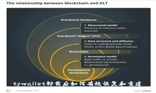 tpwallet卸载后如何有效恢复和重建