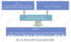 如何将DApp成功上架TPWallet：完备指南