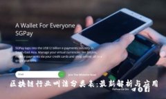 区块链行业叫法分类表：最新解析与应用