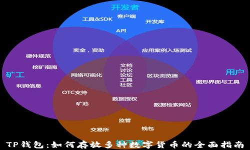 
TP钱包：如何存放多种数字货币的全面指南