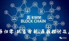 区块链币归零：现象分析、原因探讨及未来展望