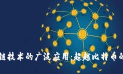 区块链技术的广泛应用：超越比特币的未来