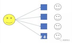 比特币区块链未来的前景：数字货币如何重塑全