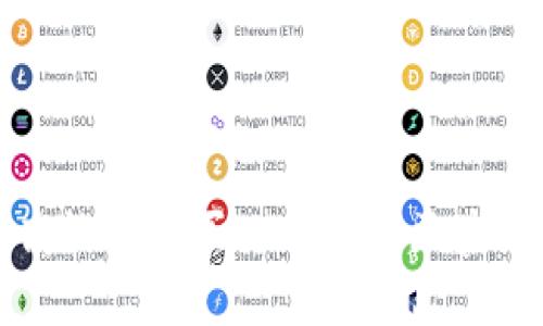 如何安全高效地购买比特币与区块链资产指南