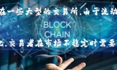   tpwallet卖币滑点设置指南：避免损失，交易体验