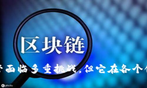 biao ti最新区块链新技术：颠覆未来的数字经济/biao ti

区块链, 新技术, 数字经济, 去中心化/guanjianci

引言
随着区块链技术的迅猛发展，越来越多的新技术不断涌现，并对数字经济的各个层面产生了深远的影响。从比特币到以太坊，区块链已不仅仅是一种加密货币的技术，而是推进许多行业变革的基础。本文将深入探讨最新的区块链新技术，分析其对社会和经济的潜在影响，并回答一些相关的重要问题。

区块链技术的基本概念
区块链技术是一种通过加密保护的分布式账本技术，其通过网络中的多个节点共同维护，并确保数据的安全性和完整性。在区块链中，数据以“区块”形式存储，每个区块连接在一起，形成“链”，每个参与者都可以查看整个历史记录，从而确保信息的透明和不可篡改。
这项技术的去中心化特征使得它不同于传统的集中式数据库。在去中心化的系统中，不需要一个中介来验证交易，这大大降低了成本，同时提高了效率和安全性。因此，区块链被认为是未来数字经济重要的基础设施之一。

最新区块链新技术的概述
近年来，区块链技术不断发展，出现了许多创新和改进。以下是一些最新的区块链新技术和概念，正在改变传统行业的运作方式：

h41. 向量化的区块链技术/h4
向量化区块链是一种新技术，它将数据的存储和验证过程通过向量化方法进行。通过将数据转化为向量，可以显著提高处理速度，降低区块链网络的资源消耗。此外，它还允许多种数据格式并存，提供了更高的灵活性和可扩展性。

h42. 链上智能合约的多重签名技术/h4
智能合约是一种自动执行合同条款的计算机程序，而多重签名技术则为智能合约提供了额外的安全保障。通过要求多个参与者签名才能完成交易，减少了单点失败的风险，提高了合约执行的透明性和信任度。这一技术在金融及供应链管理等领域得到了广泛应用。

h43. 分布式存储与区块链相结合/h4
分布式存储技术与区块链相结合，形成了去中心化的存储系统。在这种系统中，数据分散存储在网络中的节点上，从而减少了数据丢失的风险，并保障数据的安全性和隐私性。技术如IPFS（星际文件系统）便是一种有效实现分布式存储的解决方案。

h44. 跨链技术的发展/h4
跨链技术旨在实现不同区块链之间的互操作性。这项技术可以打破不同区块链之间的壁垒，使得资产和信息能够在多条链上流动，从而提供了更大的灵活性和更高的资产流动性。随着DeFi（去中心化金融）等领域的发展，跨链技术的实现显得尤为重要。

h45. 量子计算与区块链的结合/h4
量子计算的发展为区块链的安全性带来新的挑战。为此，许多区块链项目开始研究如何将量子抗性算法与区块链系统结合，以增强对未来量子计算攻击的防御能力。这项研究不仅能够保障如今的区块链系统安全，也将为未来的区块链技术奠定基础。

相关问题的深入探讨

1. 区块链技术如何影响传统行业？
区块链技术正对传统行业产生深刻的影响，主要体现在以下几个方面：
ul
    li金融行业：通过去中心化的金融服务（DeFi），区块链技术努力消除传统银行的中介角色，提供更快速、更透明的服务。这改善了借贷、资金转移等金融服务，降低了成本。/li
    li供应链管理：区块链可以实现供应链各环节的信息透明，使每个环节都可追踪。这增强了对产品来源和环保标准的治理，提高了消费者信心。/li
    li知识产权保护：艺术作品、创新设计等的所有权和使用权可以通过区块链技术进行记录和追踪，降低了抄袭、盗用的风险。/li
    li医疗健康：区块链可以记录患者的病历和医疗数据，确保数据的保密性和真实性，增强医疗信息的安全性。/li
/ul

2. 区块链的去中心化特征如何实现安全性？
去中心化是区块链技术的核心特性之一。通过去中心化，可以有效防止单点故障和数据篡改。以下是去中心化如何实现安全性的几个方面：
ul
    li无中心化管理：区块链并没有单一的控制者，整个网络凭借共识机制确保数据的一致性，降低了因一个节点故障导致系统崩溃的风险。/li
    li数据加密：区块链将每个交易进行加密，只有持有私钥的人才能解锁这些数据。这一设计确保了数据的隐私和安全。/li
    li透明性与审计：所有交易都是公开的，任何人都可以查看。这种透明性使得数据的不可篡改性得到保证，任何企图篡改数据的行为皆会被网络迅速发现和拒绝。/li
/ul

3. 区块链面临哪些技术挑战？
尽管区块链技术具有众多优点，但在应用与发展中面临着一些技术挑战：
ul
    li扩展性问题：目前许多区块链网络在高并发情况下性能较低，处理速度慢。这限制了区块链的广泛应用，尤其在金融交易等需要快速处理的场景。/li
    li能耗问题：诸如比特币的工作量证明（PoW）机制在维护网络安全的同时也消耗了巨大的能源，这引起了人们对环境的关注。/li
    li监管与合规性：不同国家对区块链和加密货币的监管政策参差不齐，这带来了合规的挑战，同时也影响了投资者的信心。/li
    li技术复杂性：区块链技术本身相对复杂，许多企业缺乏相关的技术人员和资源，推进区块链技术的应用存在难度。/li
/ul

4. 未来区块链技术的发展趋势是什么？
随着科技的进步和市场需求的变化，区块链技术也将持续演化，以下是一些未来的发展趋势：
ul
    li与AI的结合：AI与区块链的结合将推出新的应用场景，如智能合约的自动执行和更智能的数据预处理。/li
    li绿色区块链：随着可持续性成为全球关注的焦点，未来的区块链技术将更加注重能效，致力于实现低碳的目标。/li
    li法律与政策的发展：各国政府将在法律法规上加大力度，将更明确地定义区块链技术和加密货币的使用，为其发展创造良好环境。/li
    li教育和培训的重视：随着区块链行业的发展，教育机构将提供更多有关区块链技术的课程和培训，以培养相关人才。/li
/ul

5. 区块链技术如何影响未来的工作模式？
区块链技术的影响不仅限于金融与管理，它还可能重塑未来的工作模式：
ul
    li远程工作与去中心化团队：使用区块链技术的公司可以构建去中心化团队，通过智能合约来确保工作与报酬的透明度。/li
    li提升员工的协同效率：区块链技术使得共享、验证信息变得更加容易，员工间的信息流动更顺畅，提升了协作效率。/li
    li保护知识产权：通过区块链，可以为员工的创意和工作提供明确的版权归属，保护员工的合法权益。/li
    li推动灵活用工：随着全球化及远程工作的兴起，区块链可以支持在全球范围内便捷地合作和支付，促进自由职业的兴起。/li
/ul

结论
最新的区块链新技术代表了这一领域的前沿趋势，随着发展，区块链技术将不断适应并革新传统行业，为数字经济的未来奠定基础。尽管面临多重挑战，但它在各个领域的广泛应用将推动社会进步和经济革新，值得期待。