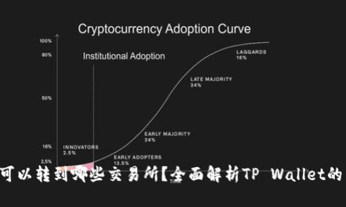 TP Wallet可以转到哪些交易所？全面解析TP Wallet的交易所支持