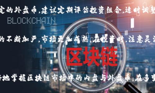 b1区块链内盘和外盘币的全面解析：投资者必读/b1

区块链, 内盘币, 外盘币, 数字货币/guanjianci

引言

区块链技术的发展让我们进入了一个全新的数字货币时代，其中内盘币和外盘币是两个非常重要的概念。虽然这两个词在字面上看似简单，但它们背后蕴含的经济逻辑和投资策略却十分复杂。本文将深入探讨内盘币和外盘币的定义、特点、市场行为及投资策略，以帮助投资者在快速变化的市场中做出明智的决策。

1. 内盘币的定义与特点

内盘币通常是指在某个特定交易所或平台上交易的数字货币。这些币种往往以平台的原生代币为基础，或是在生态系统内部被广泛使用。诸如 Binance Coin (BNB)、Huobi Token (HT) 这些币种，都是典型的内盘币。

内盘币的特点包括：
ul
    listrong流动性较高：/strong由于内盘币的交易主要集中在特定平台，其流动性通常较高。平台用户之间的交易活动频繁，价格波动相对较小。/li
    listrong生态系统支持：/strong内盘币往往与交易所的生态系统紧密相关，这使得它们有着更强的实用性。例如，某些平台的用户可以利用内盘币支付交易手续费、参与市场活动等。/li
    listrong市场操控风险：/strong由于内盘币的交易量和市场深度较小，容易受到少数大型投资者的操控。/li
/ul

2. 外盘币的定义与特点

外盘币则是指在多个交易所上均有交易的数字货币，这些币种往往更加成熟，受到全球用户的广泛关注。比特币（BTC）、以太坊（ETH）等都是外盘币的代表。

外盘币的特点包括：
ul
    listrong较强的市场认可度：/strong外盘币一般在市场上流通性强，用户基础广泛，因此其安全性和稳定性相对内盘币更高。/li
    listrong法规监管：/strong外盘币往往受到更严格的法规监督，这使得其交易环境相对透明。/li
    listrong价格波动大：/strong外盘币的市场流通量巨大，但由于市场情绪与心理的波动，价格波动相对较大，投资者需要具备良好的风险管理能力。/li
/ul

3. 内盘币与外盘币的市场行为比较

在市场行为方面，内盘币和外盘币表现出不同的特点。

3.1 价格波动
内盘币的价格相对稳定，因其流动性较好，价格不易受到单一交易者的操控。而外盘币的价格波动强烈，尤其是在市场大幅波动时。

3.2 交易量
内盘币的交易量一般集中在某一或几个交易所，而外盘币则是在多个交易所自由交易，交易量自然也相对较大。

3.3 投资者行为
内盘币的投资者一般为该交易所的忠实用户，他们对平台有一定的信任度。外盘币则吸引了来自全球的投资者，市场参与者背景各异。

4. 投资策略与风险管理

投资内盘币和外盘币时，投资者可采取不同的策略。对于内盘币，投资者可以通过参与平台活动、交易手续费折扣等方式获取收益。而外盘币则普通投资者可以依靠市场趋势分析进行长期投资或短期交易。

4.1 内盘币投资策略
投资者可以选择参与平台的ICO（首次代币发行）或IEO（首次交易所发行），通过平台活动积累一定的内盘币。此外，利用市场流动性，可以进行日内交易，以获得短期利润。

4.2 外盘币投资策略
外盘币的投资策略通常包括长期持有和市场趋势分析。投资者应关注宏观经济和区块链行业的发展，选择适合的买入和卖出时机，并设定合理的止损策略。

5. 常见问题解答

问题1：内盘币和外盘币的风险有什么不同？
内盘币和外盘币的风险主要体现在市场流动性、市场操控、法规监管等方面。内盘币由于流动性差，容易受到大户操控，而外盘币则由于监管较强，相对安全，但波动性较大。投资者应根据自己的风险承受能力做出选择。

问题2：如何选择合适的内盘币或外盘币进行投资？
选择内盘币时，关注交易所的信誉、用户基数和币种的实际应用场景；选择外盘币时，要关注市值、交易量和社区的活跃度，并不断跟进技术动态与市场新闻。

问题3：内盘币和外盘币的交易手续费有哪些区别？
内盘币的交易手续费通常较低，甚至一些平台可以通过持有平台币来享受优惠。而外盘币的手续费则取决于不同交易所的政策，有些可能较高。因此，选择合适的交易平台是降低成本的重要措施。

问题4：内盘币在投资组合中应占多少比重？
内盘币的投资比例应根据个人的投资风险偏好而定。一般来说，可将10%-20%左右的资金分配给内盘币，而大部分资金应投入相对稳定的外盘币。建议定期评估投资组合，适时调整比重。

问题5：未来内盘币和外盘币的发展趋势如何？
未来，随着区块链技术的发展，内盘币和外盘币都将迎来新的机遇。内盘币在特定场景中的应用会进一步拓展，而外盘币可能会因监管的不断加严，市场更加成熟。在投资时，注意灵活应对新的市场变化，将是成功的关键。

总结

区块链内盘和外盘币各有各的特点和优势，作为投资者，理解这些概念是成功投资的第一步。希望此次的深入探讨能够帮助投资者更好地掌握区块链市场中的内盘与外盘币，在多变的数字货币市场中，作出更为明朗的投资决策。