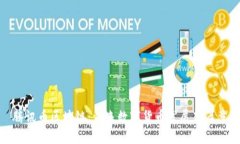 腾讯币区块链：未来数字货币发展新篇章