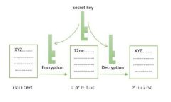  (标签): tpwallet K线图使用指南：快速掌握趋势分