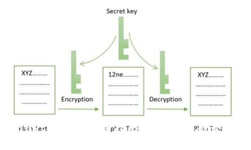 (标签): tpwallet K线图使用指南：快速掌握趋势分析与交易策略